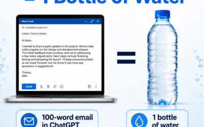AI Has a Water Problem Most People Never See